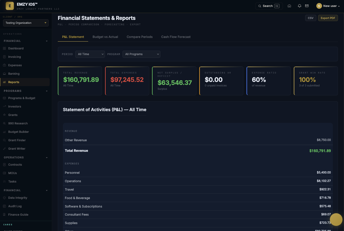 EMZY IOS™ financial statements and reports screen with P&L statement, period comparison, and export options