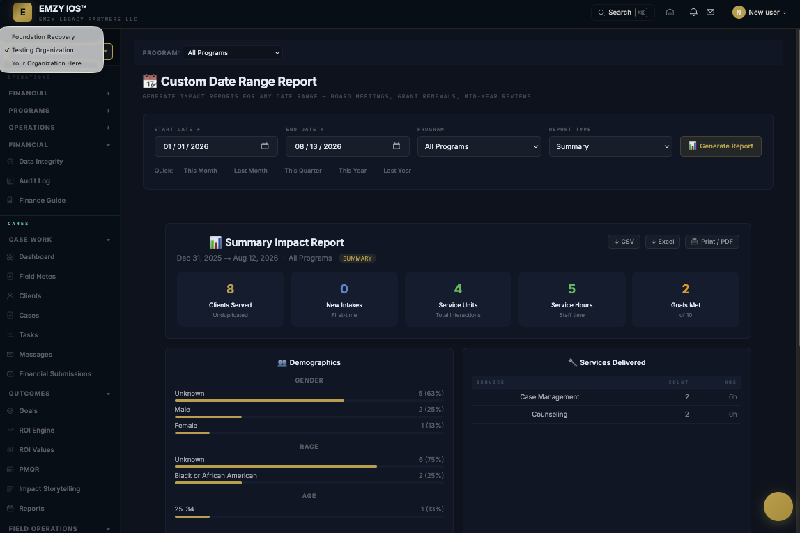 EMZY IOS™ organization switcher open, showing multiple organizations available from the same operating environment alongside an impact report